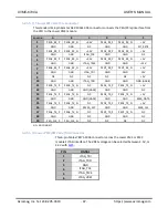 Preview for 48 page of Acromag XVME-6700A User Manual