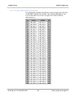 Preview for 53 page of Acromag XVME-6700A User Manual