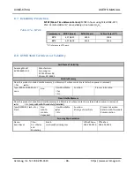 Preview for 87 page of Acromag XVME-6700A User Manual