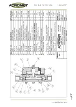 Предварительный просмотр 31 страницы Acromet ACRO-SMART AS.1 Manual