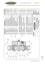 Предварительный просмотр 33 страницы Acromet ACRO-SMART AS.1 Manual