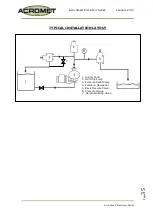 Предварительный просмотр 39 страницы Acromet ACRO-SMART AS.1 Manual