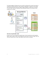 Preview for 30 page of ACRONIS BACKUP AND RECOVERY 10 ADVANCED SERVER - INSTALLATION UPDATE 3 User Manual