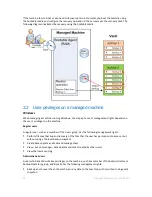 Preview for 32 page of ACRONIS BACKUP AND RECOVERY 10 ADVANCED SERVER VIRTUAL EDITION - INSTALLATION UPDATE 3 User Manual