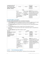 Preview for 110 page of ACRONIS BACKUP AND RECOVERY 10 ADVANCED SERVER VIRTUAL EDITION - INSTALLATION UPDATE 3 User Manual