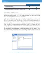 Preview for 2 page of ACRONIS BACKUP AND RECOVERY 10 ONLINE Datasheet