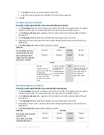 Preview for 91 page of ACRONIS BACKUP RECOVERY 10 ADVANCED SERVER SBS EDITION User Manual