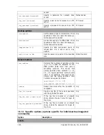 Preview for 149 page of ACRONIS TRUE IMAGE ECHO - ENTERPRISE SERVER User Manual