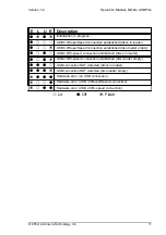 Предварительный просмотр 11 страницы Acronova Technology NB21 Series Operation Manual