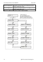 Preview for 18 page of Acronova Technology Nimbie Chorus NB15 User Manual