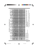 Предварительный просмотр 15 страницы Acroprint ATR 440 User Manual