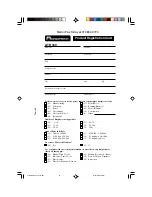 Предварительный просмотр 35 страницы Acroprint ATR 440 User Manual