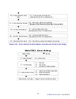 Предварительный просмотр 19 страницы Acroprint ATR480 User Manual