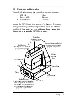 Preview for 7 page of Acroprint ESP1 80 User Manual