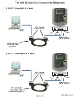 Acroprint TimeQ+ Biometric Connectivity Diagrams preview