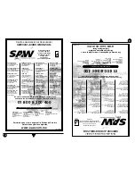 Preview for 16 page of Acros ACE2737 Installation Use And Care Manual