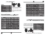 Preview for 2 page of Acros AF30400 Installation Use And Care Manual