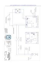 Предварительный просмотр 28 страницы Across International AccuTemp Series User Manual