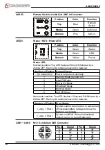 Предварительный просмотр 12 страницы Acrosser Technology AAD-C622A Series User Manual