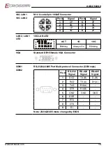 Предварительный просмотр 13 страницы Acrosser Technology AAD-C622A Series User Manual