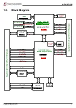 Preview for 7 page of Acrosser Technology ACM-XE21B6 User Manual