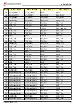 Preview for 11 page of Acrosser Technology ACM-XE21B6 User Manual