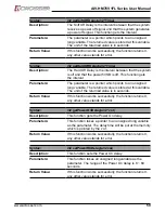 Preview for 59 page of Acrosser Technology AIV-HM76V1FLCE1 User Manual