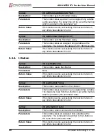 Preview for 60 page of Acrosser Technology AIV-HM76V1FLCE1 User Manual