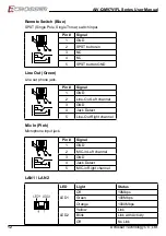 Предварительный просмотр 12 страницы Acrosser Technology AIV-QM97V1FL Series User Manual