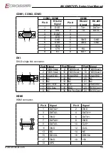 Предварительный просмотр 13 страницы Acrosser Technology AIV-QM97V1FL Series User Manual