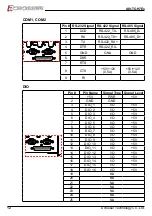 Предварительный просмотр 12 страницы Acrosser Technology AIV-TGH7E Series User Manual