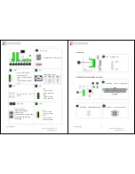 Предварительный просмотр 3 страницы Acrosser Technology AMB-IB75N1/A Quick Manual