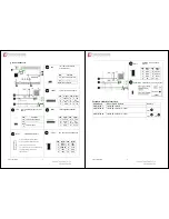 Предварительный просмотр 4 страницы Acrosser Technology AMB-IB75N1/A Quick Manual