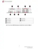 Предварительный просмотр 8 страницы Acrosser Technology AMB-IH61T3 User Manual