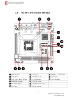 Предварительный просмотр 9 страницы Acrosser Technology AMB-IH61T3 User Manual