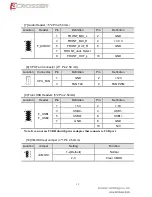 Предварительный просмотр 12 страницы Acrosser Technology AMB-IH61T3 User Manual