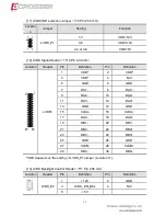 Предварительный просмотр 13 страницы Acrosser Technology AMB-IH61T3 User Manual