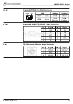 Предварительный просмотр 15 страницы Acrosser Technology AMB-VDX3H1 Series User Manual