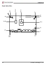 Предварительный просмотр 10 страницы Acrosser Technology AND-APL1E Series User Manual