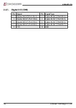 Предварительный просмотр 14 страницы Acrosser Technology AND-APL1E Series User Manual