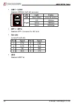 Предварительный просмотр 12 страницы Acrosser Technology AND-DNV3N1-02 User Manual