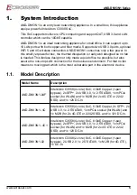 Предварительный просмотр 5 страницы Acrosser Technology AND-DNV3N1 Series User Manual