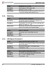 Предварительный просмотр 42 страницы Acrosser Technology AND-DNV3N1 Series User Manual