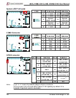 Preview for 10 page of Acrosser Technology AND-J180N2-C612 User Manual