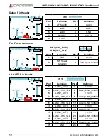 Preview for 12 page of Acrosser Technology AND-J180N2-C612 User Manual