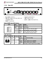 Preview for 15 page of Acrosser Technology AND-J180N2-C612 User Manual