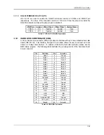 Предварительный просмотр 29 страницы Acrosser Technology AR-B1320 CPU User Manual