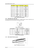 Preview for 24 page of Acrosser Technology AR-B1380 User Manual