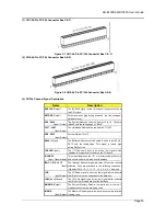 Preview for 25 page of Acrosser Technology AR-B1380 User Manual