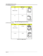 Preview for 36 page of Acrosser Technology AR-B1380 User Manual